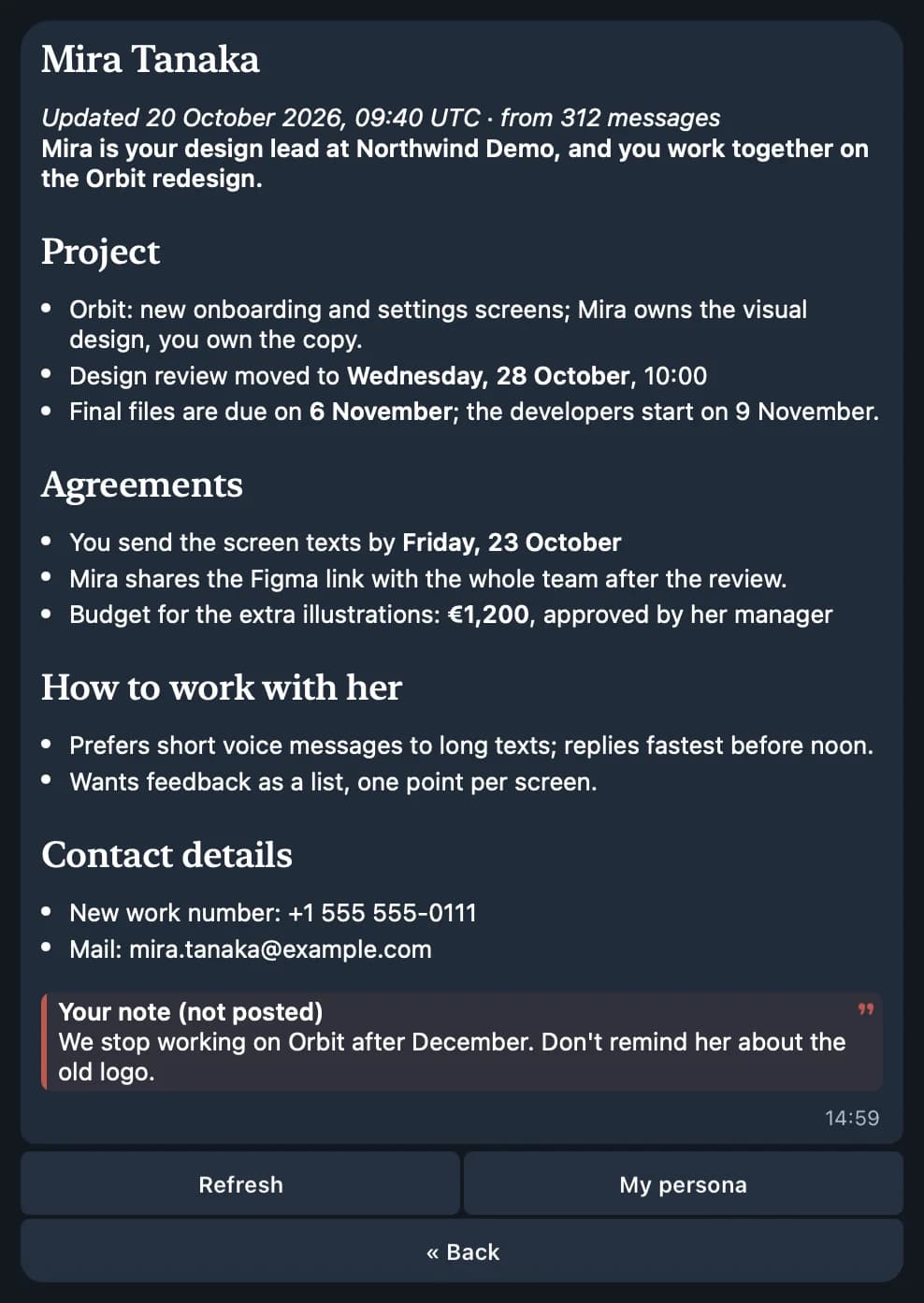 Telegram screenshot of the Dossier screen for a fictional contact, Mira Tanaka: when it was updated and from how many messages, a one-line summary, the Project, Agreements, How to work with her, and Contact details sections, your note marked as not posted, and Refresh, My persona, and Back buttons.